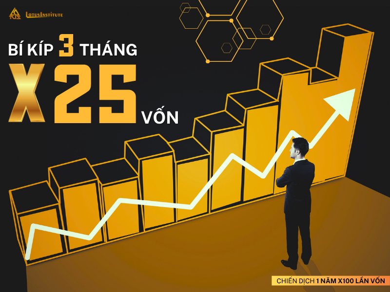 Tăng X25 lần vốn trong 3 tháng: Kết quả thực chiến từ học viên Lotus Institute